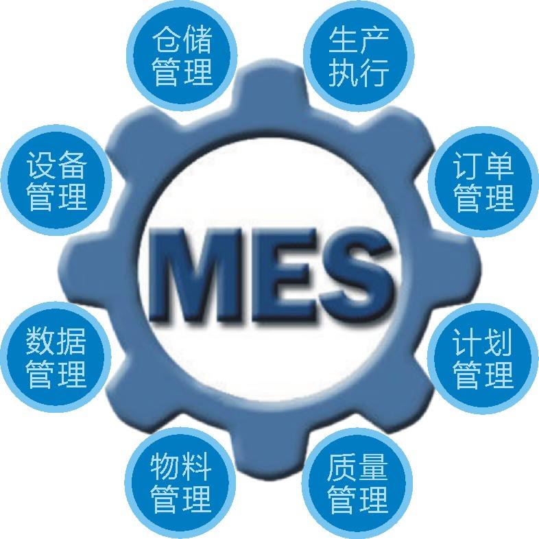 广州MES系统