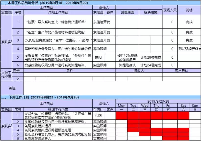 想重新实施ERP？东信达给您支招！