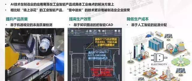 《中国智能制造发展新趋势》报告发布！究竟讲了些什么？