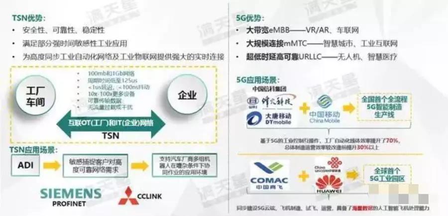 《中国智能制造发展新趋势》报告发布！究竟讲了些什么？