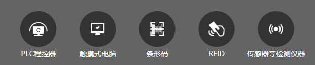 全面提升智能生产水平,MES能帮什么忙?