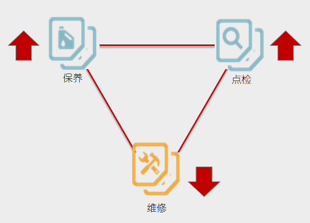 【塑胶行业深度分析】塑胶行业成本降不下来?试试这几招!