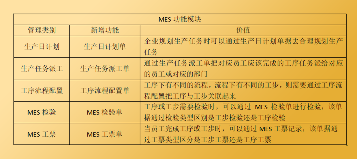 企业动力云全新升级公告，一键开启云上之旅！