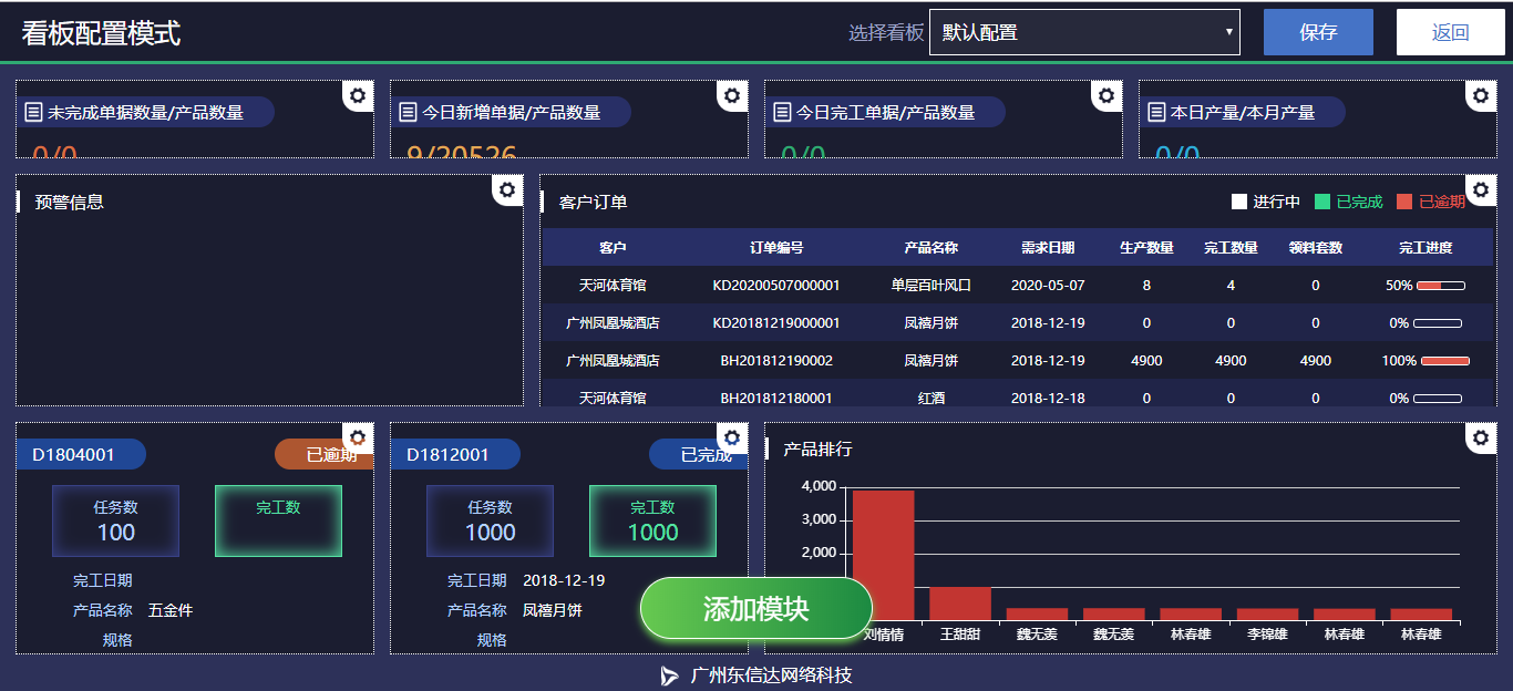 【直播回看】可视化分享会干货抢“鲜”看!