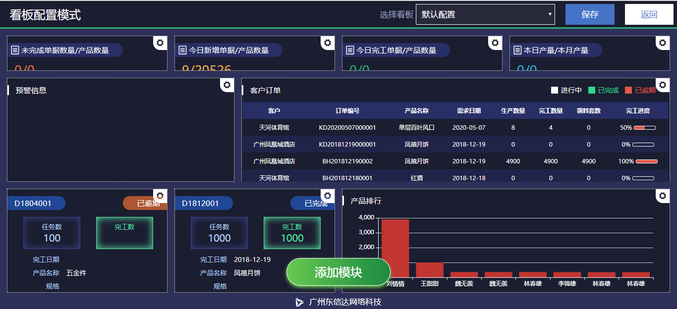 【直播回看】可视化分享会干货抢“鲜”看！