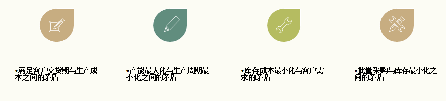 直播来了 | APS系统见证“精益蜕变”!