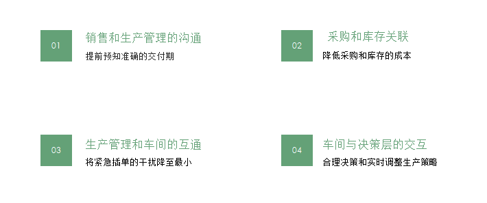 突破排程与调度痛点，真的很难吗？