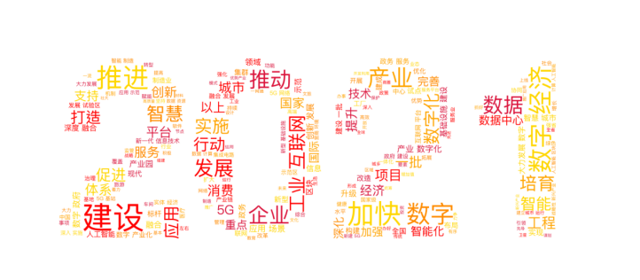 聚焦两会 | 制造业新风向!