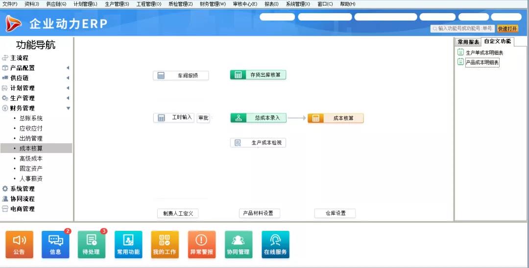 成本核算的五大层级,看看你在哪一层!