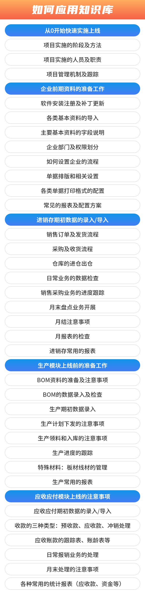帮助企业30天快速上线!有啥不懂就用企业动力助手!