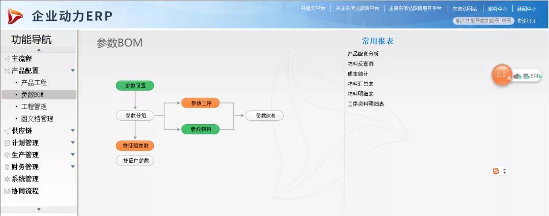 制造企业应该这样打ERP有效运行的持久战！