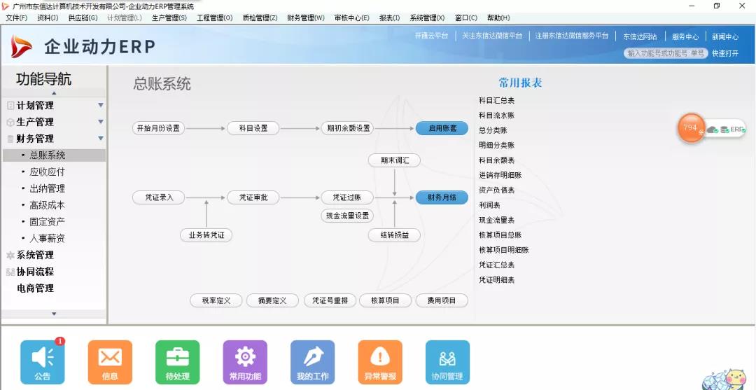 复工后,从这4大领域着手,让工厂提效降本!