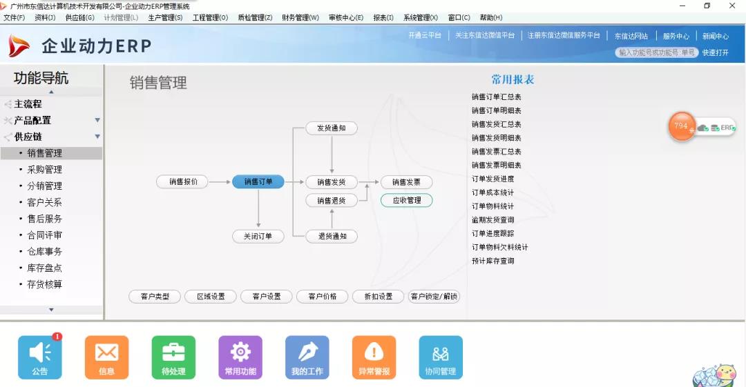 复工后，从这4大领域着手，让工厂提效降本！