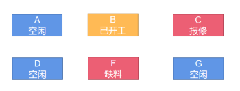 馥融 |“可视化轴”传动“数字化链”,引航减速机智造!