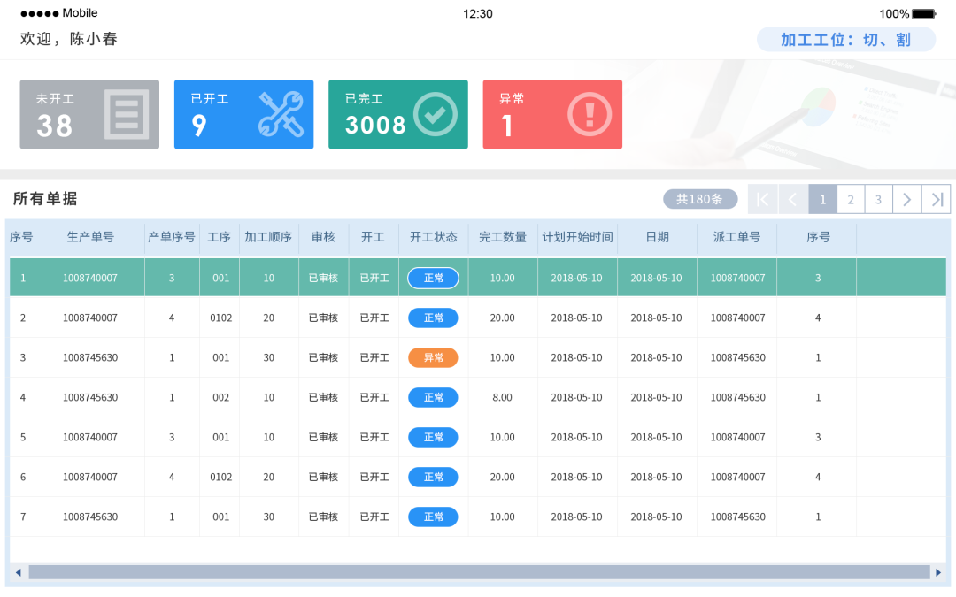 高离职率下制造企业如何实现精益生产?
