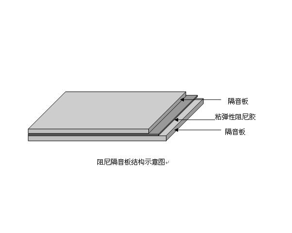 通达:赋能阻尼材料行业,绘就转型蓝图!