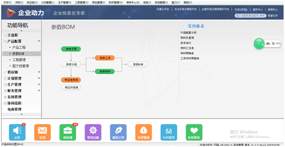 @配置型企业，这里有份高效管理指南！