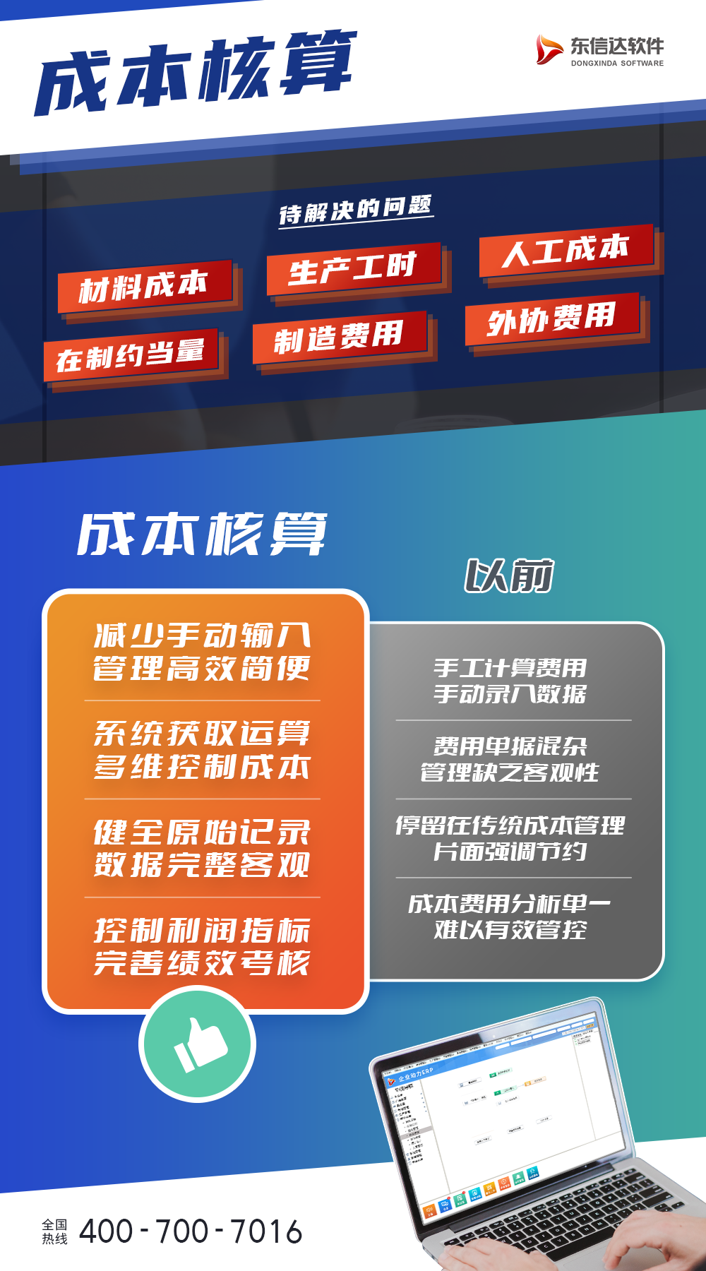 成本核算助力企业提速财务管控！