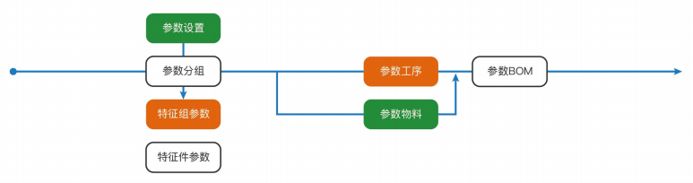 纽科缆:数字化转型引领电线电缆制造迈向智能化生产时代!