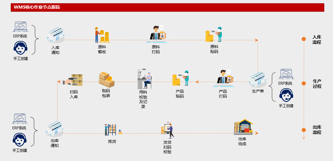 纽科缆:数字化转型引领电线电缆制造迈向智能化生产时代!