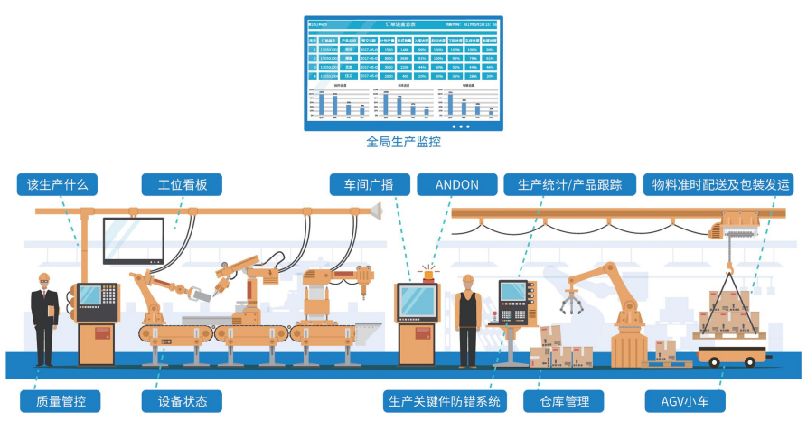 京联机械：数字化变革打造机械智能制造新标杆