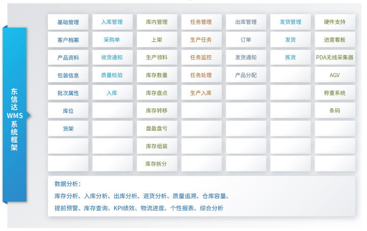 京联机械：数字化变革打造机械智能制造新标杆