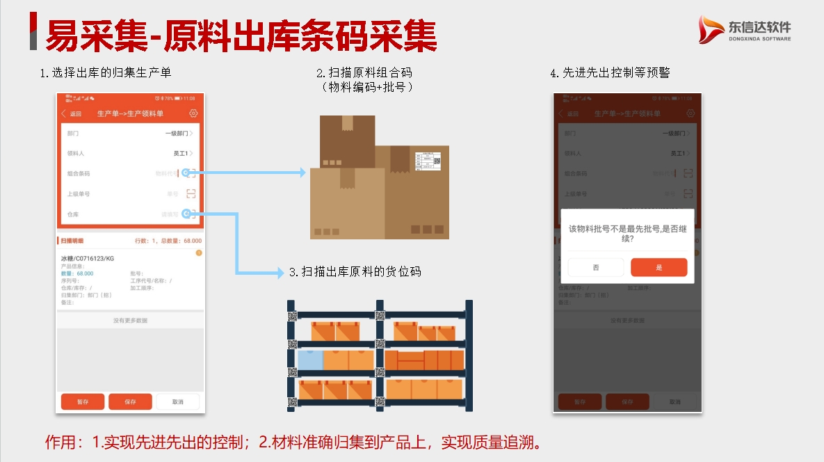 东信达与明治雪糕达成项目合作，携手推进车间物料管理数字化升级
