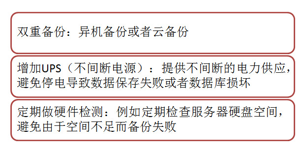 供电系统故障破坏数据库内容  第1张