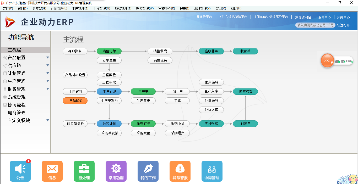 德宝达:一根“数字化红线”牵起“五金”与“智造”!