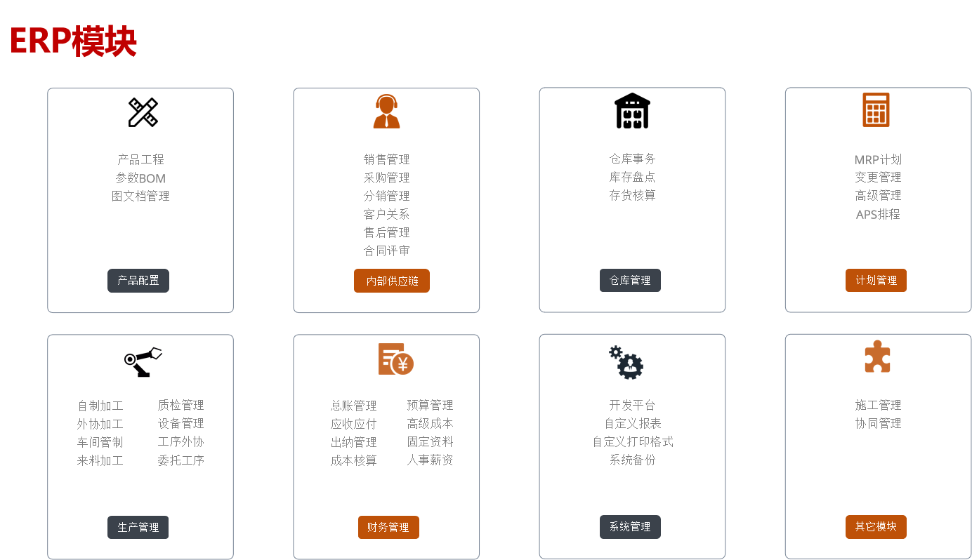 强强联合!东信达ERP助力诺德丽诗开启化妆品数字化管理新篇章合!