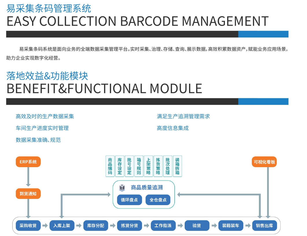 喜讯！东信达成功入库湘潭市中小企业数字化转型服务商，以 “小快轻准” 方案赋能企业