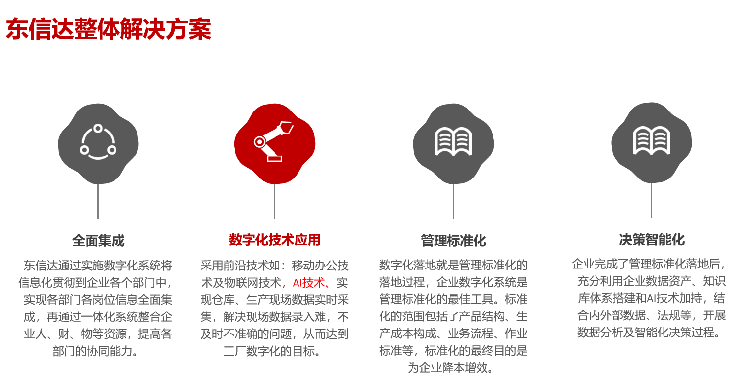 再传喜讯！东信达入选唐山市制造业新型技改试点服务商 三维赋能 + 本地深耕助力产业智