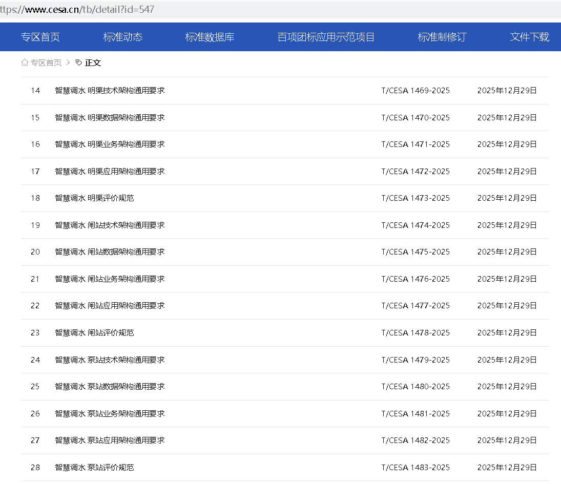 |标准发布|我国首个智慧化调水团体标准体系正式落地！企信标委牵头 15 项标准构建智慧调