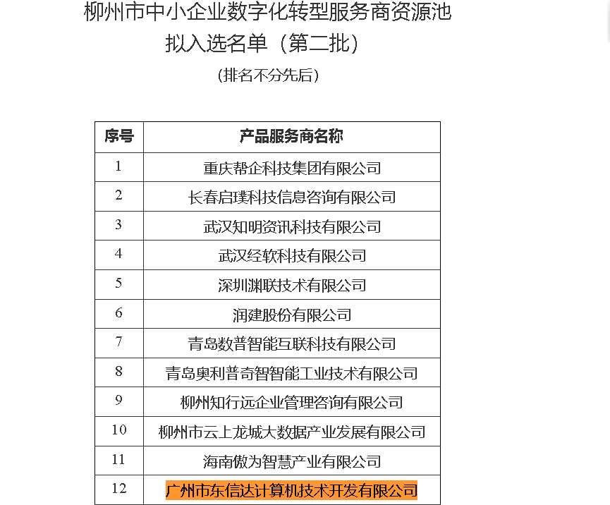 服务柳州制造｜东信达成功入选柳州市中小企业数字化转型服务商
