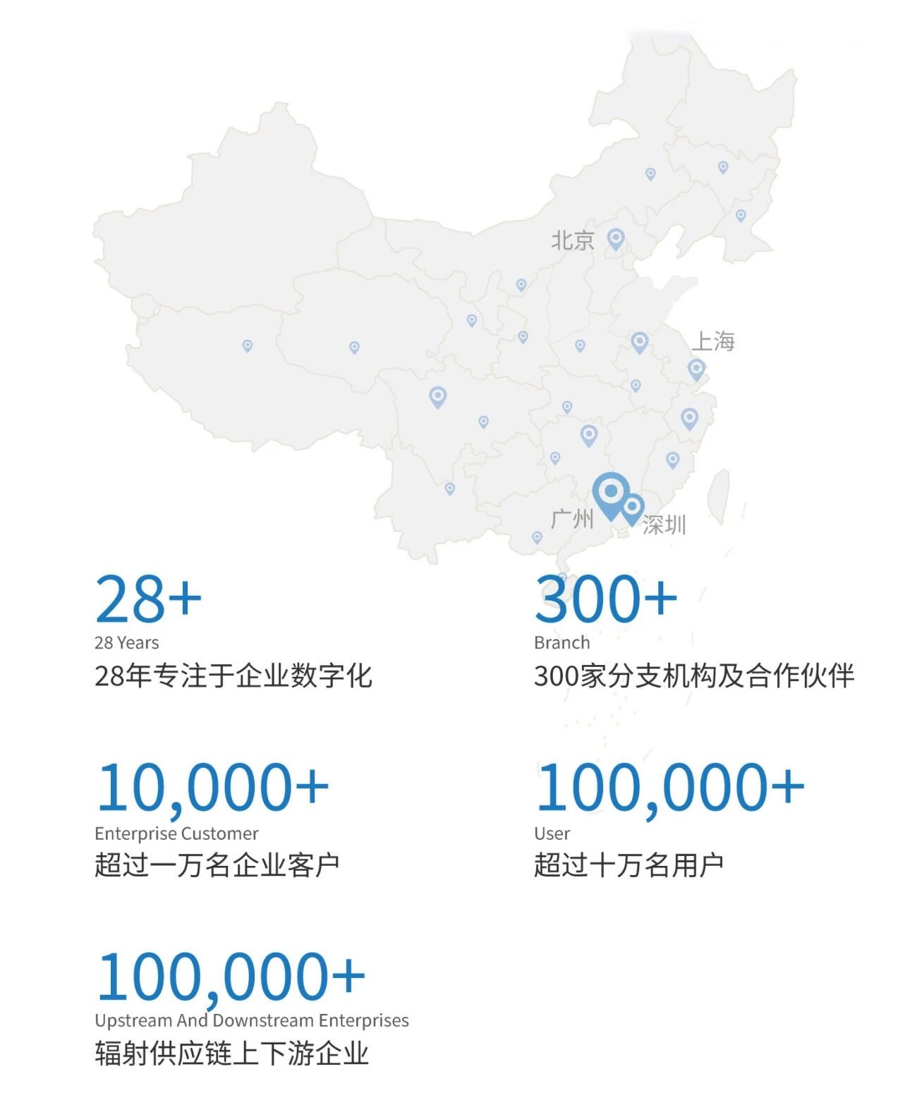 南美洲粤港澳大湾区商会标准会员单位：广州市东信达计算机技术开发有限公司
