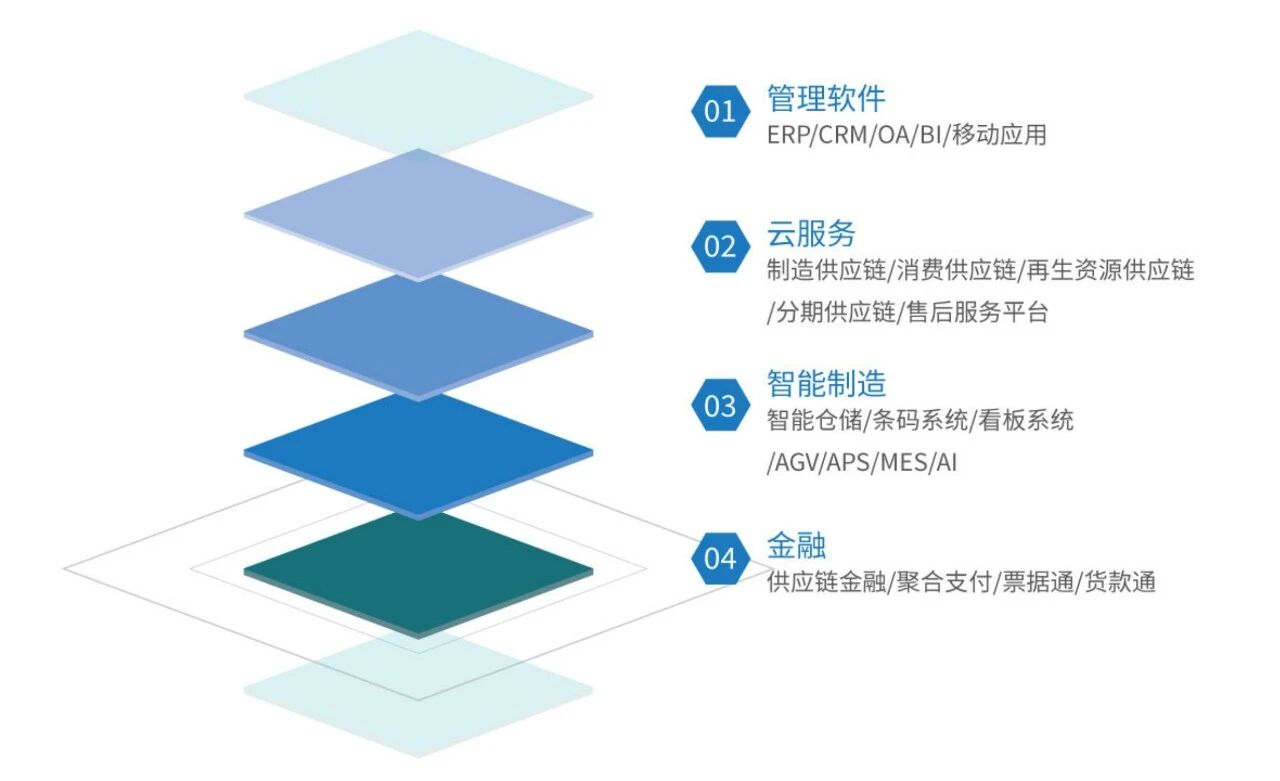 南美洲粤港澳大湾区商会标准会员单位：广州市东信达计算机技术开发有限公司