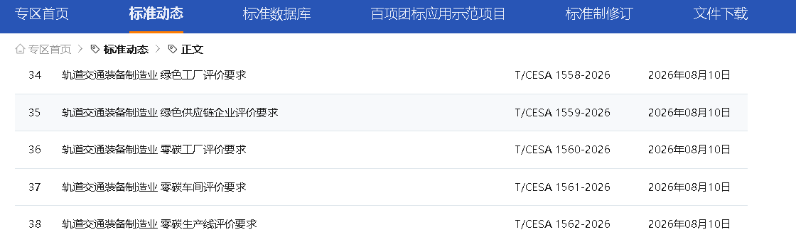 企信标委归口管理的《轨道交通装备制造业绿色工厂评价要求》等五项团体标准正式发布